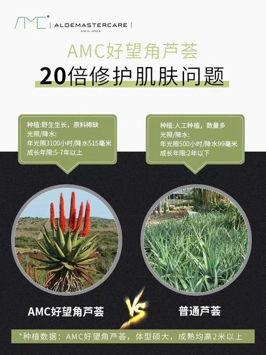 【两支平均一支只要3️⃣2️⃣.5】南非国宝级芦荟胶 补水保湿、晒后修复、祛痘痘、蚊虫叮咬、烫伤、湿疹丨修复力是普通芦荟胶20倍， 加倍修护 三重活性【新疆西藏内蒙甘肃宁夏海南+10元】 商品图5