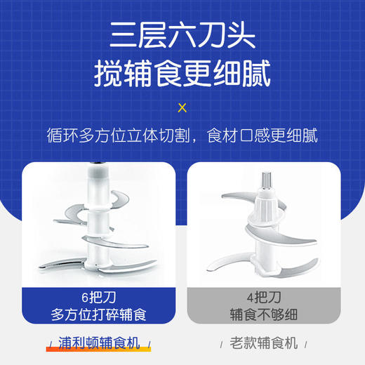 【现货发】【牛款浦利顿辅食机】婴儿宝宝料理机棒家用小型迷你多功能打泥绞肉机 商品图4