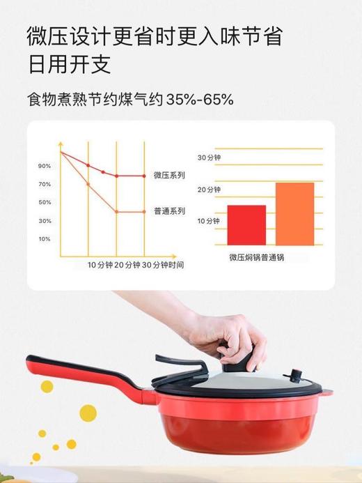马克西姆多功能微压不粘锅，煎炒炖炸煮一锅多用，双效不粘更耐用 商品图2