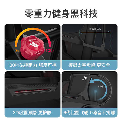 yesoul野小兽E30S智能椭圆机 家用小型健身椭圆仪 商品图2