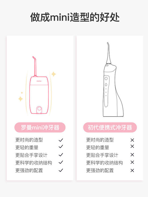 罗曼冲牙器mini水牙线便携式正畸家用防水洁牙器电动洗牙器牙结石 商品图3