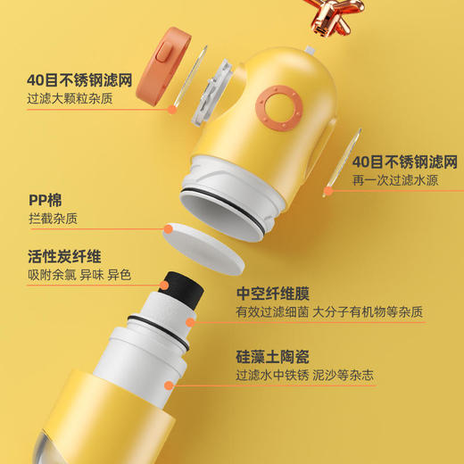 【6重净化升级】七彩叮当水龙头净水器除氯去菌3档出水模式六重过滤净化专利接口易安装 商品图2