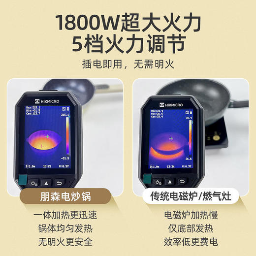 【1800W大火力】朋森电炒锅家用多功能一体式炒菜电煮锅宿舍蒸煮电热大功率火锅 商品图5