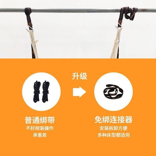 出云龙户外大学生宿舍吊椅室内双人单人秋千摇篮寝室加厚帆布吊床 商品图3