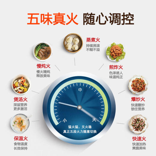 【翰乐】石锅记一号 商品图3