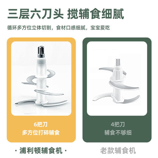 【现货发】【浦利顿辅食机】婴儿宝宝辅食工具套装料理机研磨打泥神器多功能 商品图3