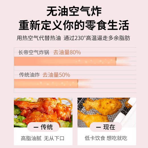 长帝KCV23TL空气炸锅烤箱家用全自动无油电炸锅薯条多功能电烤箱 商品图2