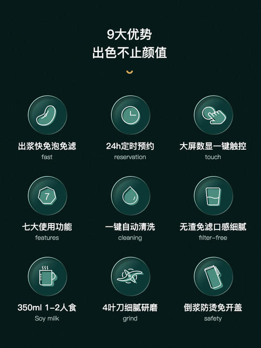 【高颜值免开盖加热】七彩叮当豆浆机家用迷你全自动多功能破壁机免泡无渣过滤免开盖加热7大预约功能5大料理模式350ml大容量 商品图6