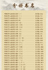 中国医学大成续集 49册 商品缩略图5