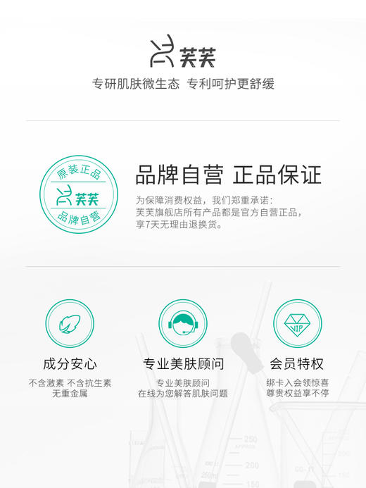 芙芙清颜痘痘贴 商品图1