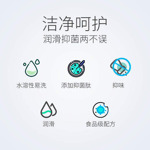 【玻尿酸润滑升级版】SIKI私激 漾PLUS润滑液加yi菌肽 玻尿酸润滑液 商品图2