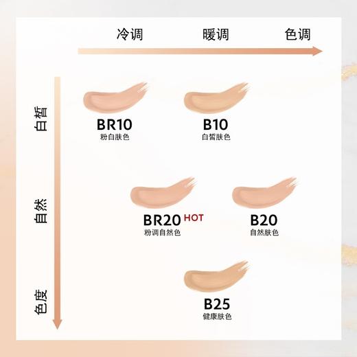 【干皮可选】法国 YSL圣罗兰 粉皮革持久保湿水润精华气垫 SPF23/PA++ 商品图4