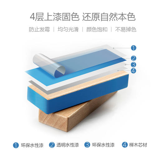 T hape机械多米诺巨臂套 商品图3