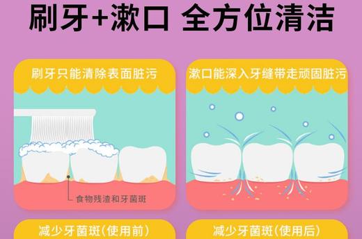 台湾齿研堂宝宝专用漱口水【XPQ】 商品图14