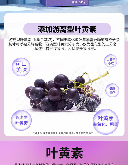 台湾齿研堂儿童健齿果冻草莓+荔枝+乳酸菌12条/盒*3口味【XPQ】 商品图7