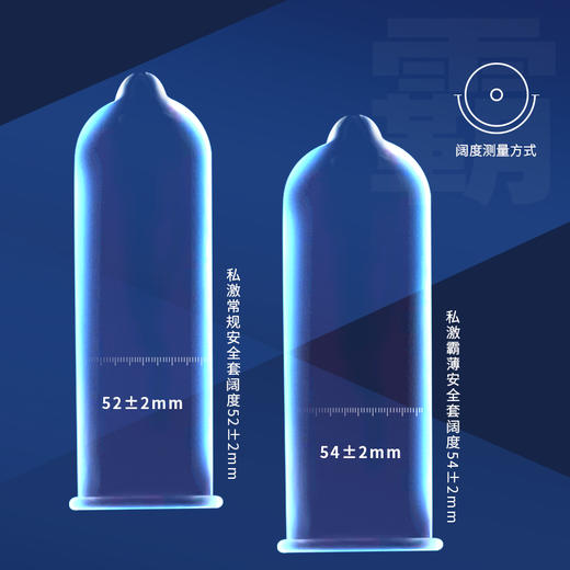 【单手秒开大号】SIKI私激 雨薄系列霸款 超薄润滑玻尿酸安全套 商品图1