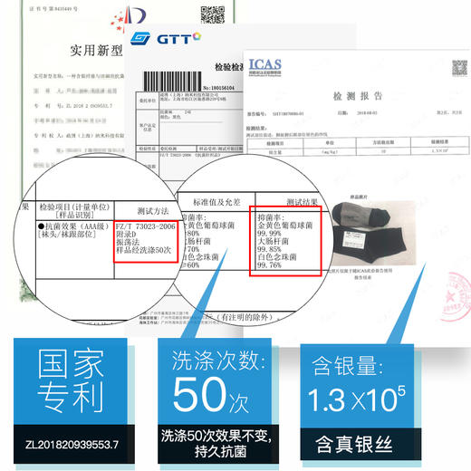 6双装 Supield黑科技银麻抗菌袜男袜子女袜吸汗抑菌低帮船袜 商品图3