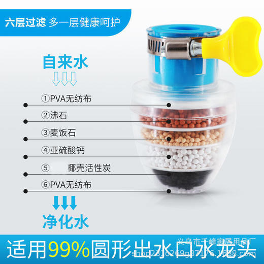 【3只装-第五代】-厨房浴室家用小型自来水水龙头活性炭过滤器净水器-5秒安装麻雀家居 商品图1