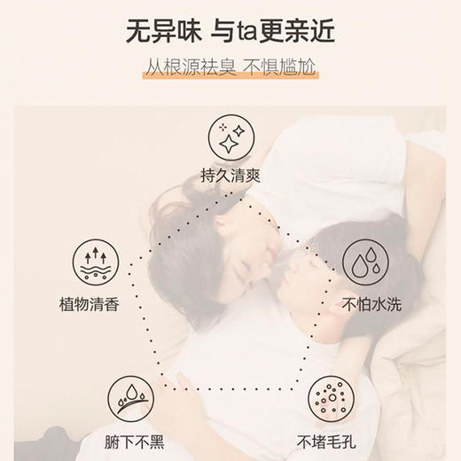 【一喷除臭】MVO歌琳玫止汗香体露狐臭喷雾防水防汗7天长效清爽止味天然植萃 商品图3