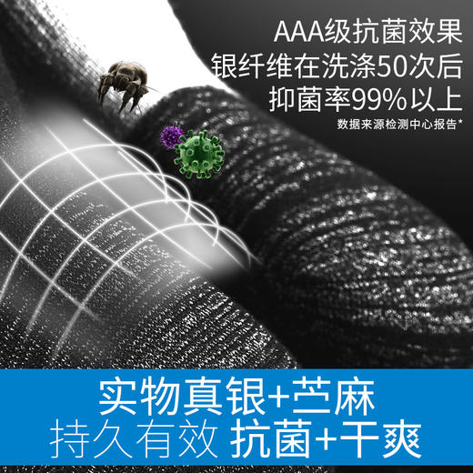 6双装 Supield黑科技银麻抗菌袜男袜子女袜吸汗抑菌低帮船袜 商品图1