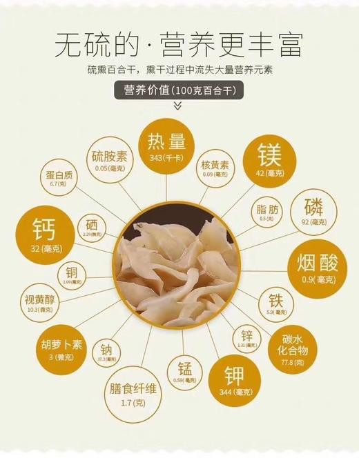 湖南特产龙牙百合干片 原色无硫食用百合干货 莲子银耳百合搭档 商品图5