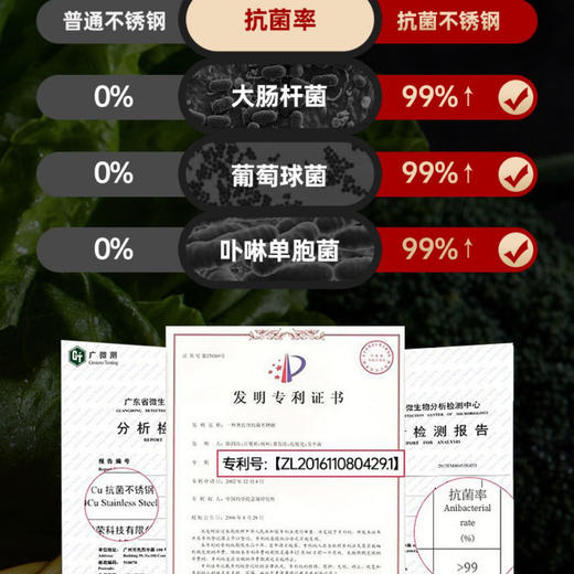 康巴赫旗舰第五代蜂窝抗菌不锈钢炒锅防粘锅炒菜燃气电磁炉通用 商品图2