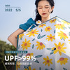 新品首发预售！【袖珍纤巧神仙颜值】太阳城超轻mni'羽毛'伞晴雨两用隔绝99%紫外线降温清凉 商品缩略图1