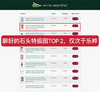 彭寿酒庄石头特级园老藤红葡萄酒 2020 Domaine Ponsot Clos de la Roche Grand Cru Cuvee Vieilles Vignes 商品缩略图1