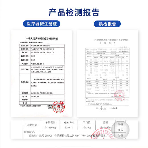 【单手秒开大号】SIKI私激 雨薄系列霸款 超薄润滑玻尿酸安全套 商品图4