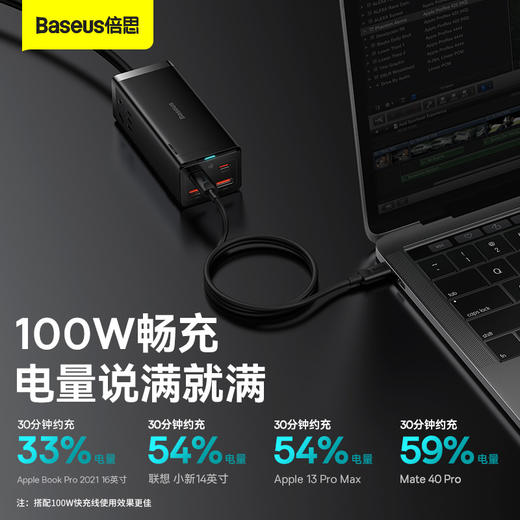 倍思 GaN3 pro氮化镓桌面插线板 2AC+2U+2C 100W 商品图5
