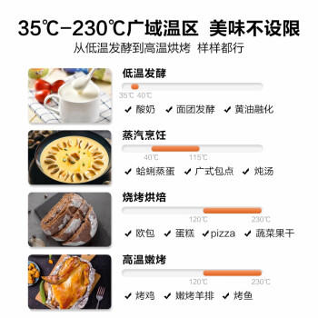 美的（Midea）微波炉 微蒸烤一体机 家用变频微波炉烤箱蒸箱多功能 23L不锈钢内胆 PG2310 商品图3