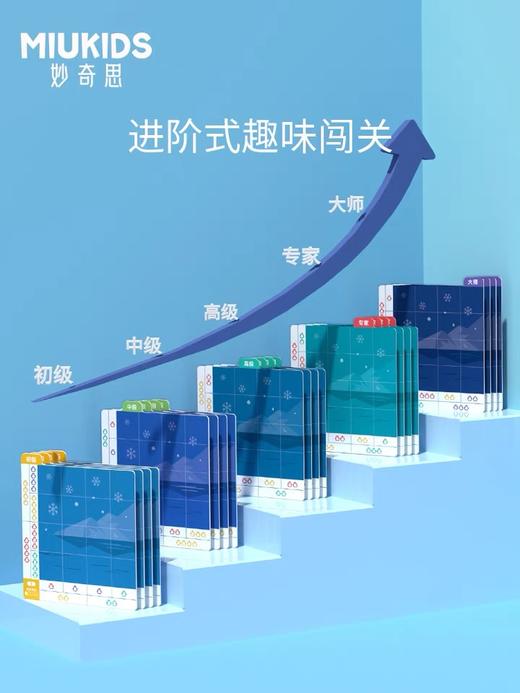 汇乐玩具妙奇思企鹅方阵推理数独逻辑分析闯关游戏 商品图1