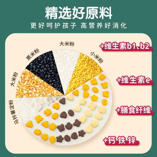 我D小蔡蔡-日式米饼干多种口味小米大米玉米黑米粗粮零食 商品图1