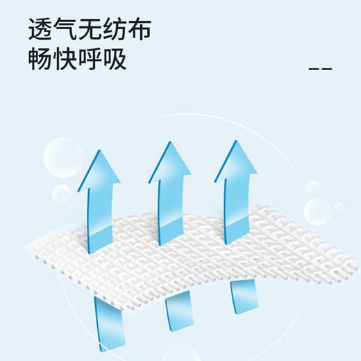 4D款【高颜值口罩】MEDIES香港明星同款口罩美美哒 商品图1