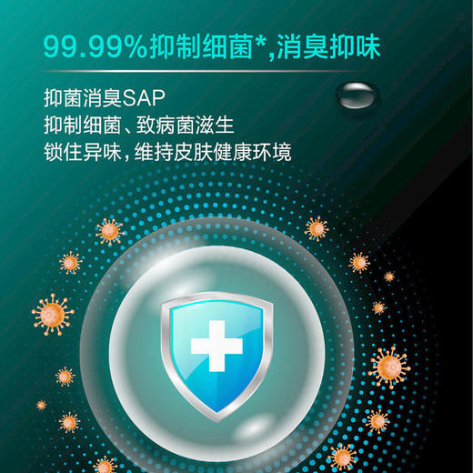 可靠 男士吸水垫男用卫生巾 轻薄量中型 260mm 20片【单包】 商品图4