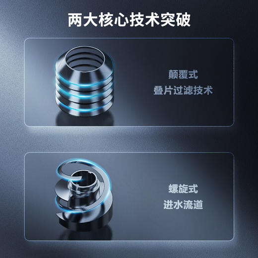 安吉尔 前置过滤器 J3325-SDG-3000 商品图2