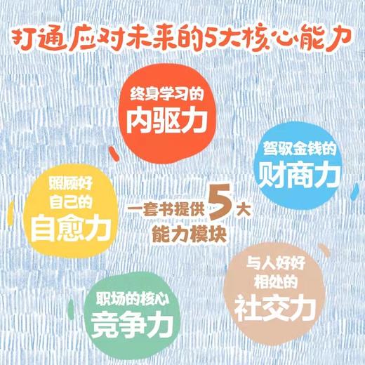 学校学不到的能力养成课《什么，你说学习很有趣？》一系列全五册 适合7岁以上及家长 小学生读物 商品图3