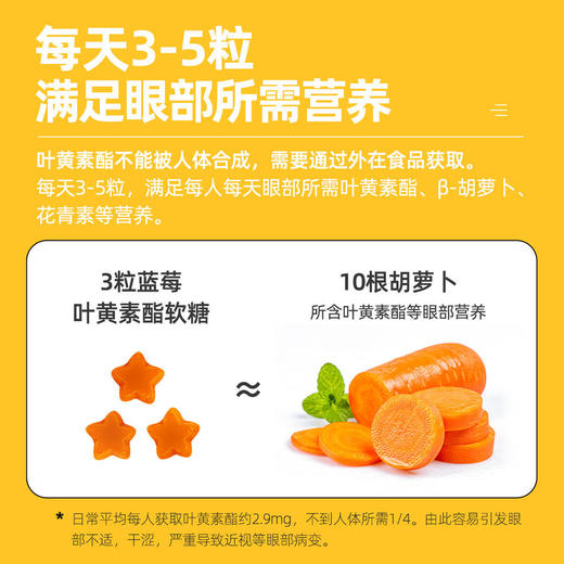 轻元素尼德小熊蓝莓叶黄素酯软糖护眼缓解儿童眼疲劳【XPQ】 商品图2