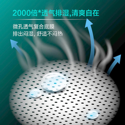 可靠 男士吸水垫男用卫生巾 轻薄量中型 260mm 20片【单包】 商品图3