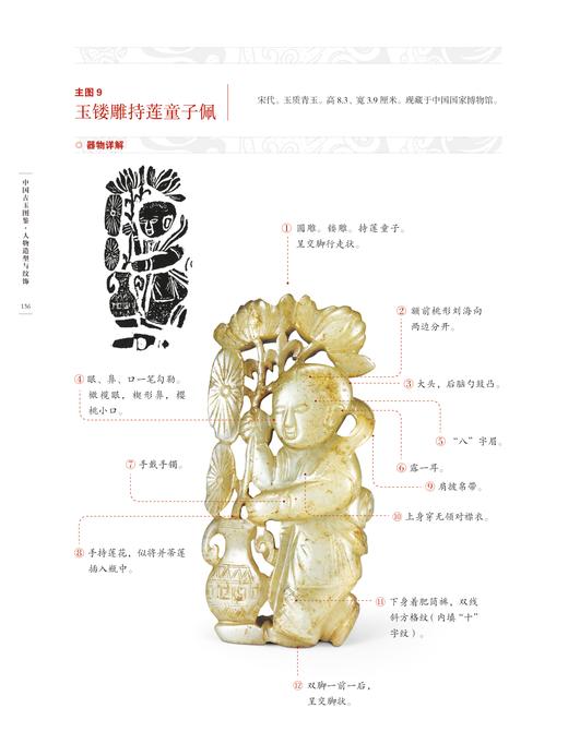 中国古玉图鉴——人物造型与纹饰 商品图2