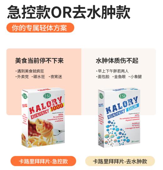 5件起卖【保税直邮  郑州保税】意大利ESI卡路里拜拜片24片/盒 商品图2