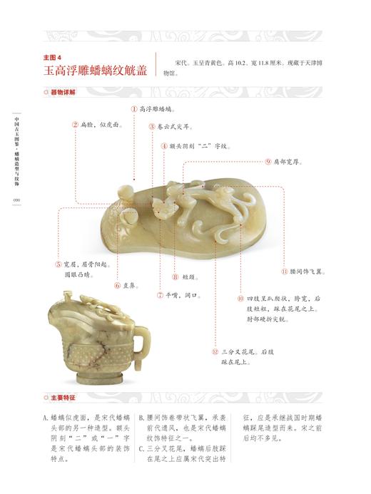 中国古玉图鉴——蟠螭造型与纹饰 商品图2