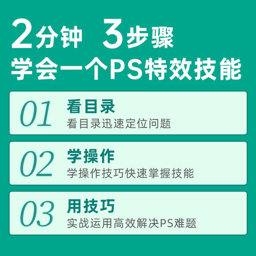 【秋叶图书】和秋叶一起学 秒懂Photoshop创意特效 商品图1