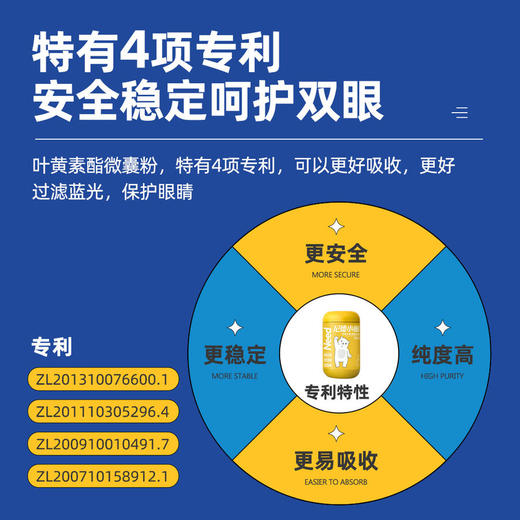 轻元素尼德小熊蓝莓叶黄素酯软糖护眼缓解儿童眼疲劳【XPQ】 商品图3