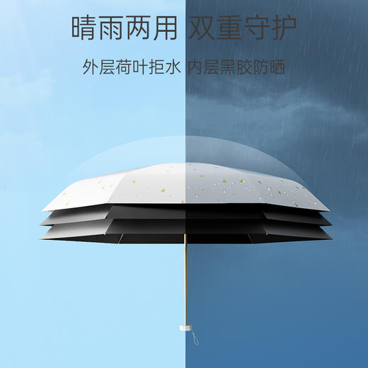 【重量仅240g 晴雨两用】左都烫金扁六折mini便携防晒遮阳伞 商品图5