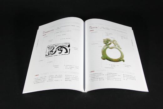 中国古玉图鉴（全五册） 商品图3