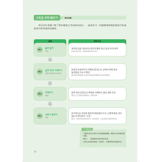 新韩国语能力考试写作必备中高级 商品图8