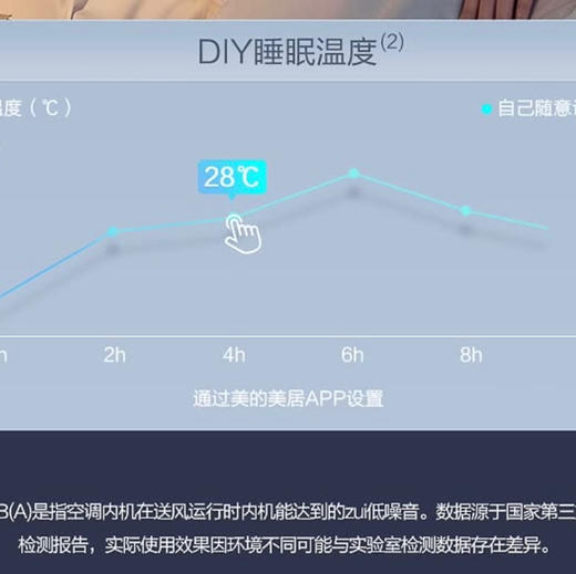 美的（Midea）空调KFR-26GW/BP3DN8Y-FA200(1)风语者 商品图7