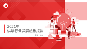 2021蛋糕烘焙行业趋势：80后与90后是主要购买人群