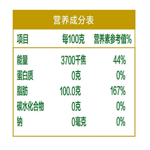金龙鱼玉米油【5L】 商品图1